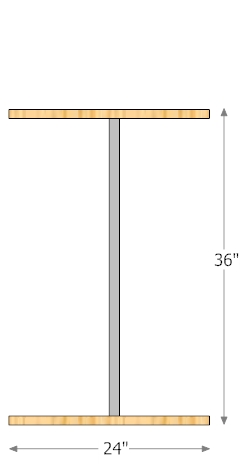 18inch Wide
